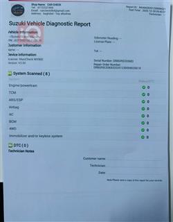 سوزوکی گراند ڤیتیرا